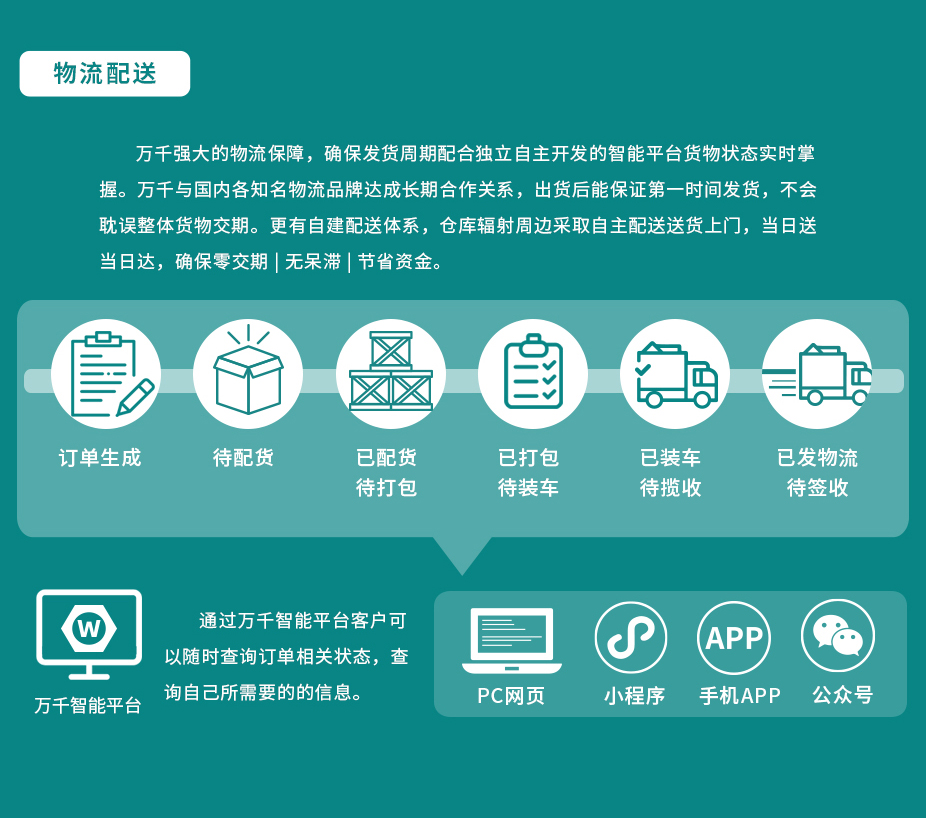 四爪螺母 家具螺母 爪形螺母 音箱木板鑲嵌螺帽,萬千緊固件