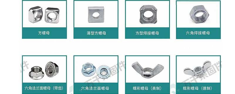 質(zhì)量保證
